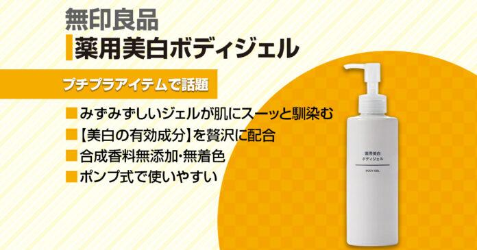 無印良品 薬用美白ボディジェルの特徴と使い方|トラネキサム酸配合