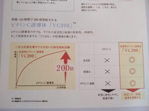 ビタミンC誘導体配合の乳液イデアクト プラチナVCミルクの成分と使用感のイメージ画像